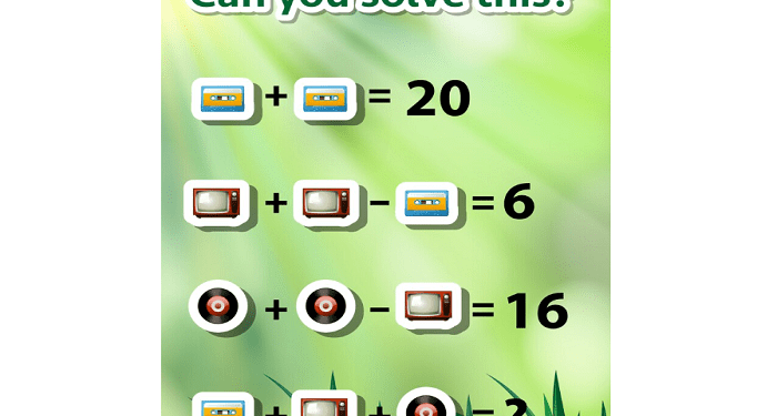 Answers to What is the 1/4 Odds and How to Read the Odds Correctly